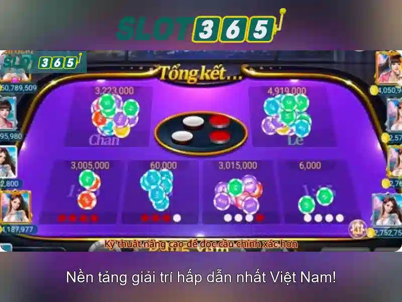 Slot365 – Đánh giá và trải nghiệm chơi slot trực tuyến